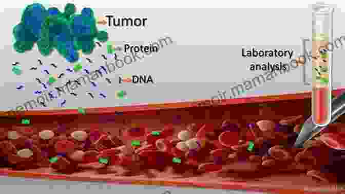 A Diagram Illustrating The Process Of Liquid Biopsy, Where A Blood Sample Is Analyzed For The Presence Of Cell Free Nucleic Acids Released By Tumors. Hope For The Violently Aggressive Child: New Diagnoses And Treatments That Work